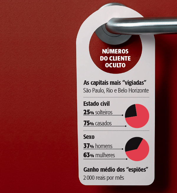 infografico
