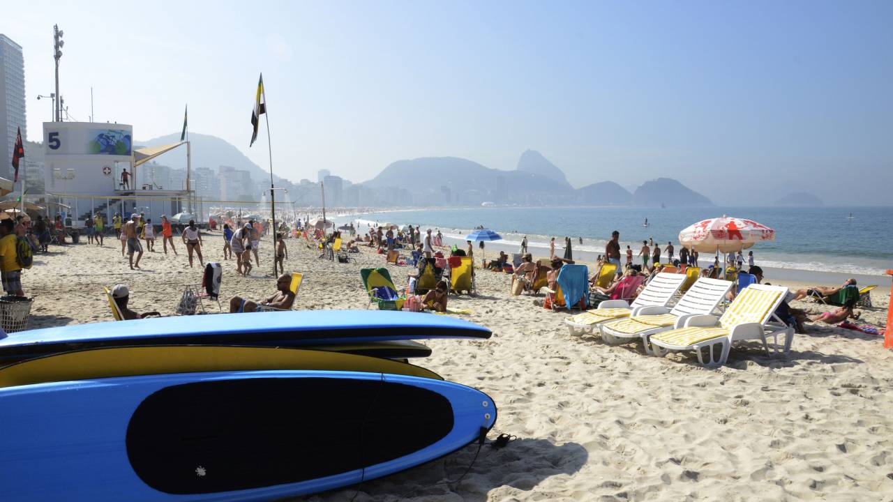 Copacabana sol