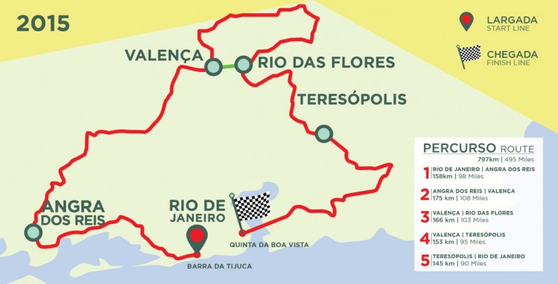 Mapa Tour do Rio