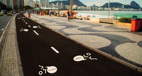 Ciclovia Copacabana