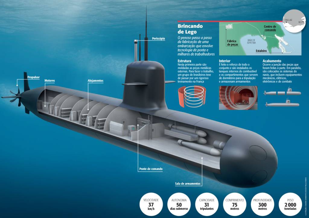 submarino-01.jpg