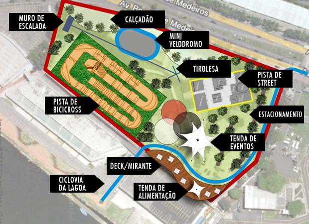 Esportes radicais