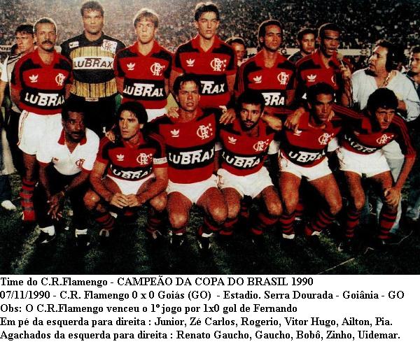 Flamengo Notícias: Ficha de Todos os Jogos do Flamengo em 2006