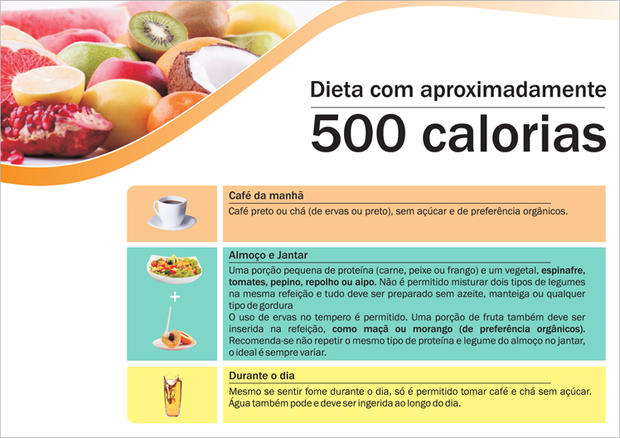 Dieta 500 calorias