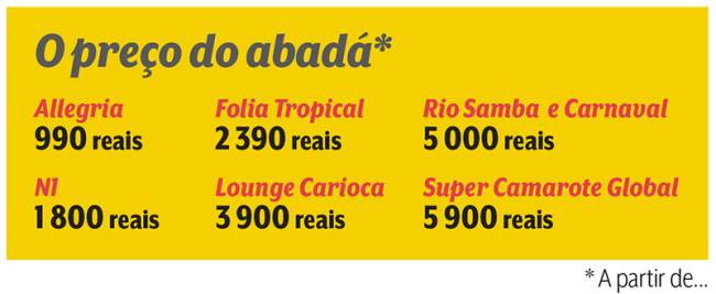Quadro Preços Camaortes Quadro Preços Camaortes