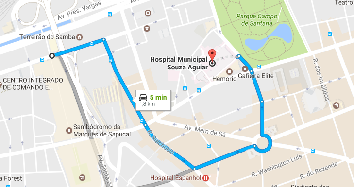 Distância entre o Sambódromo e os hospitais próximos