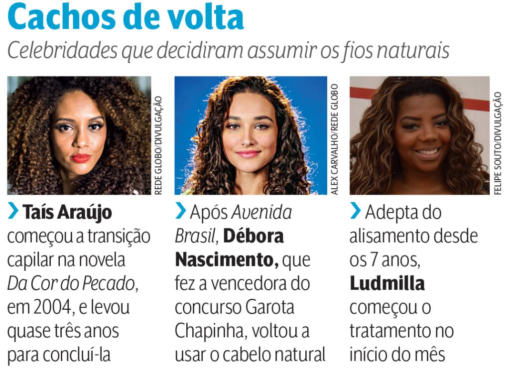 QUADRO BELEZA