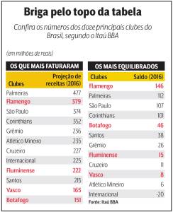 QUADRO FUTEBOL