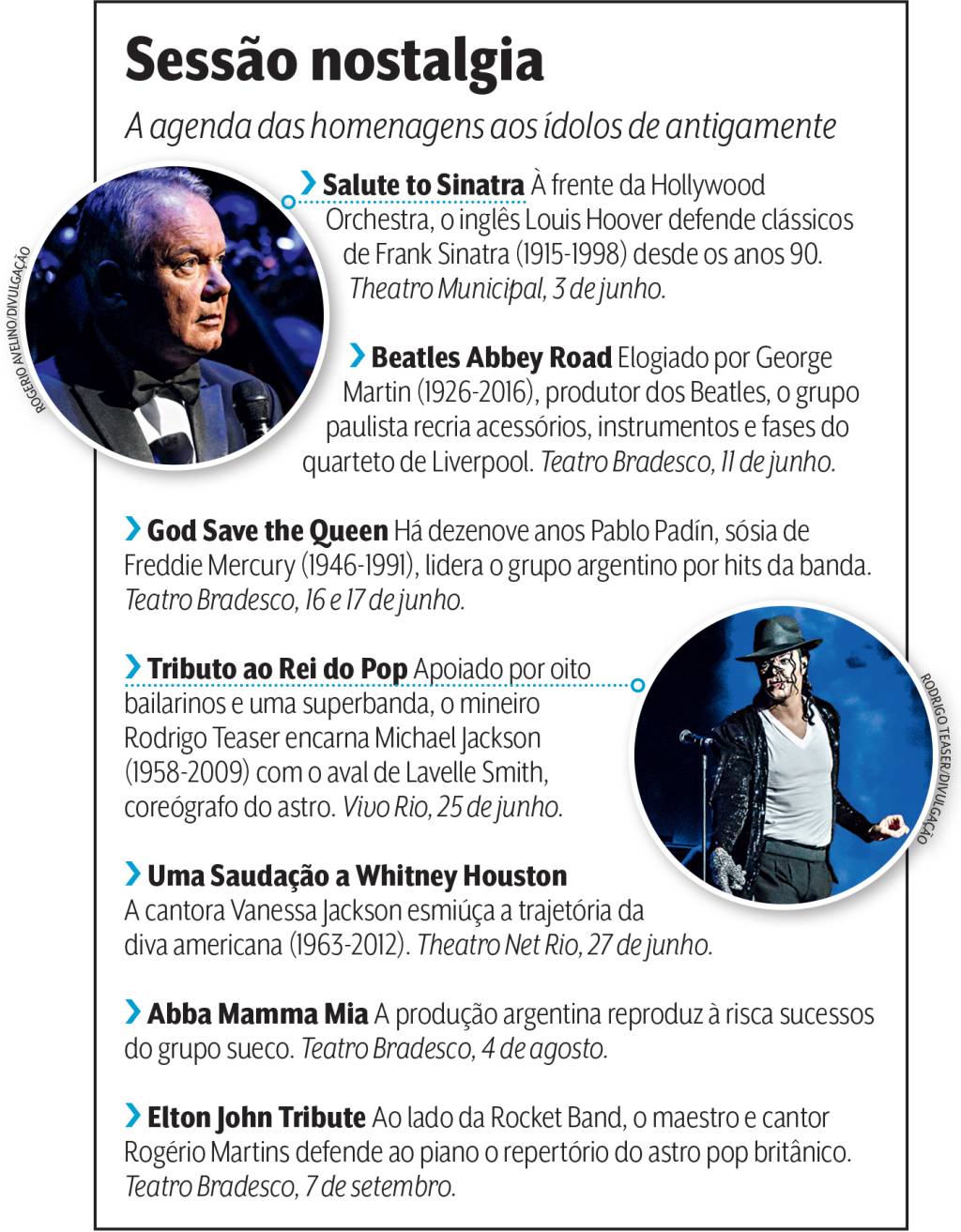 QUADRO TRIBUTOS
