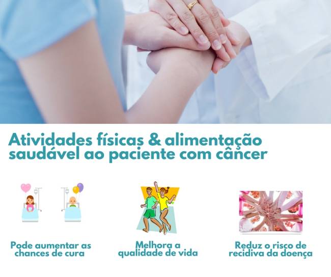 Atividades físicas alimentação saudávelao paciente com câncer