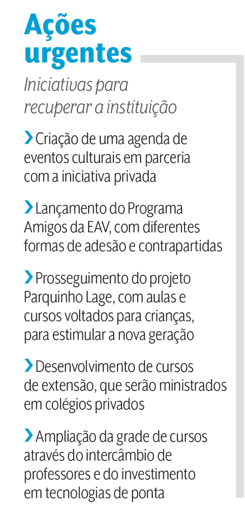QUADRO CIDADE