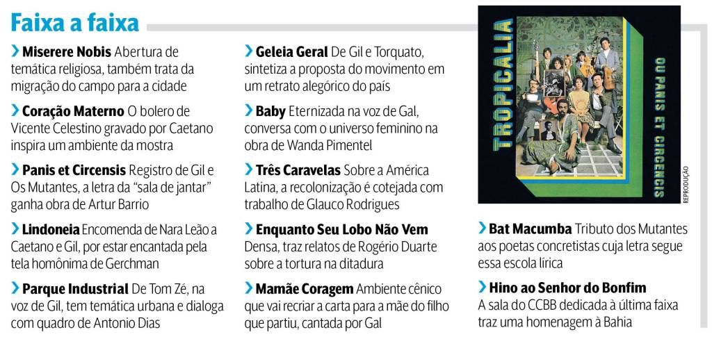 Quadro_Faixa a faixa