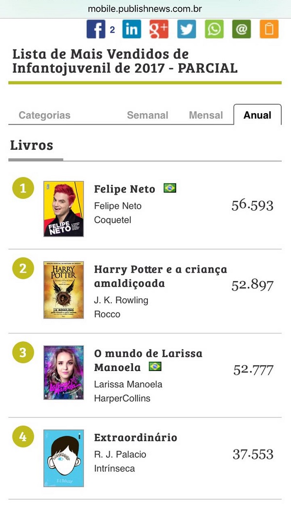 ranking livros mais vendidos publish news
