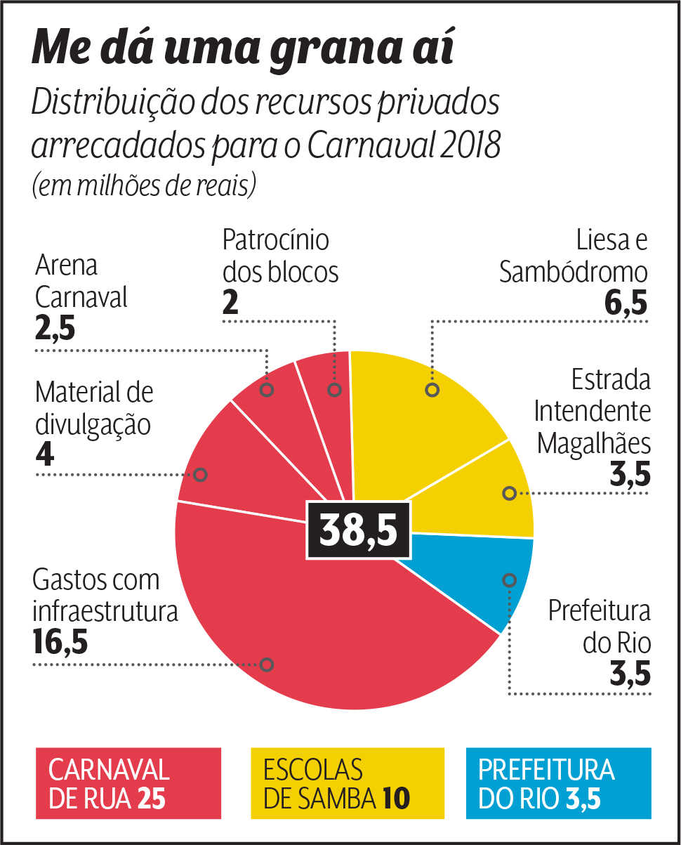 QUADRO