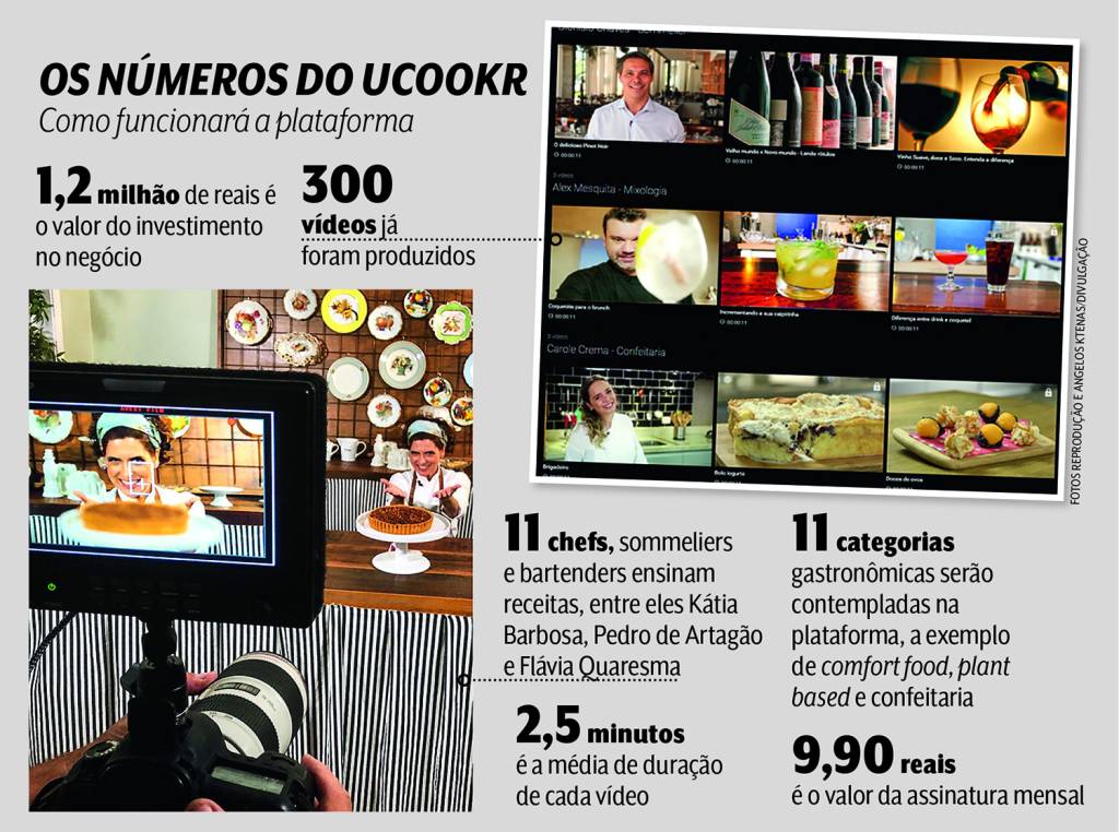 quadro Ucookr