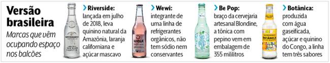 REPRODUCAO REPRODUCAO