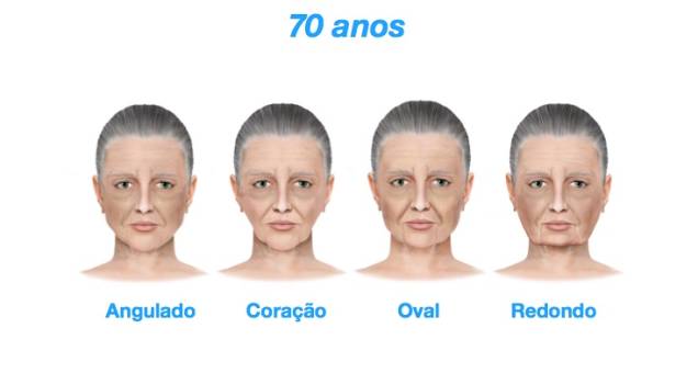 70 anos - As diferentes fases do envelhecimento dos quatro principais formatos de rostos feminino