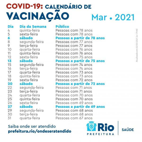 A imagem mostra a tabela de vacinação para o mês de março no Rio