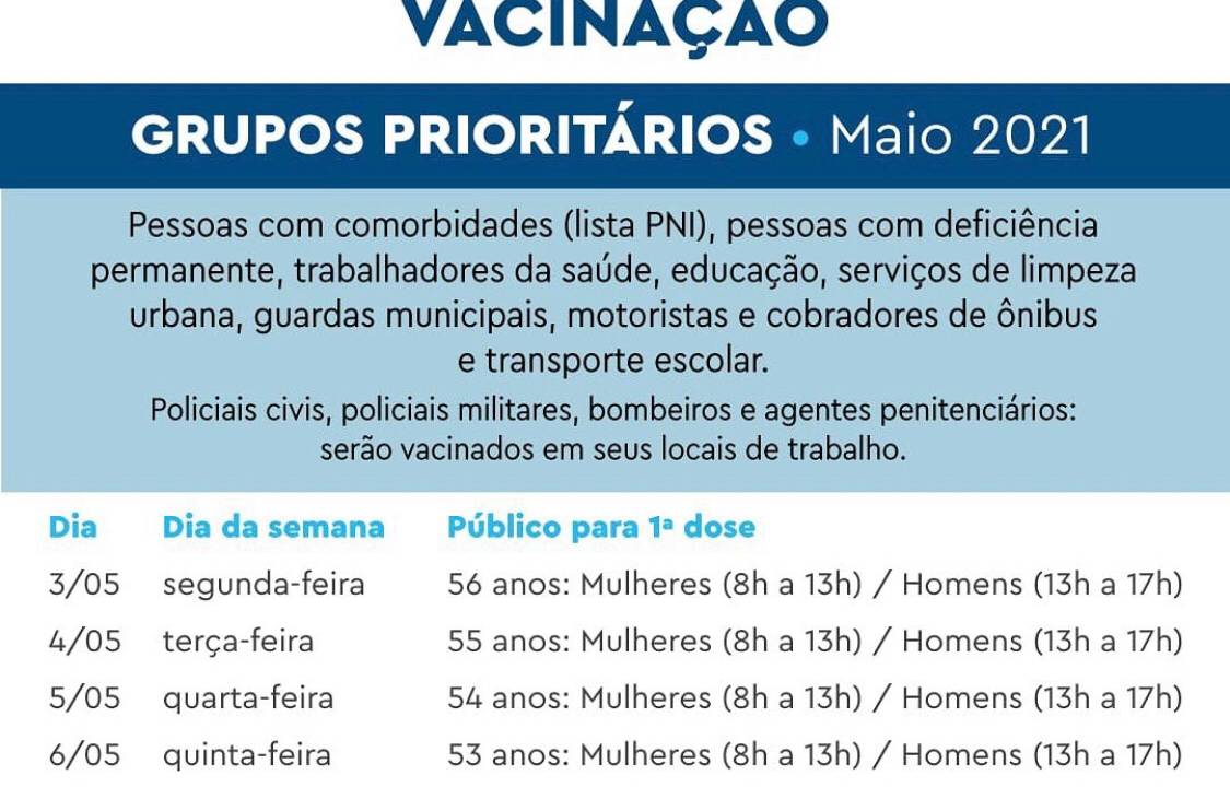Prefeito do Rio de Janeiro anuncia antecipação no cadendario de vacinação