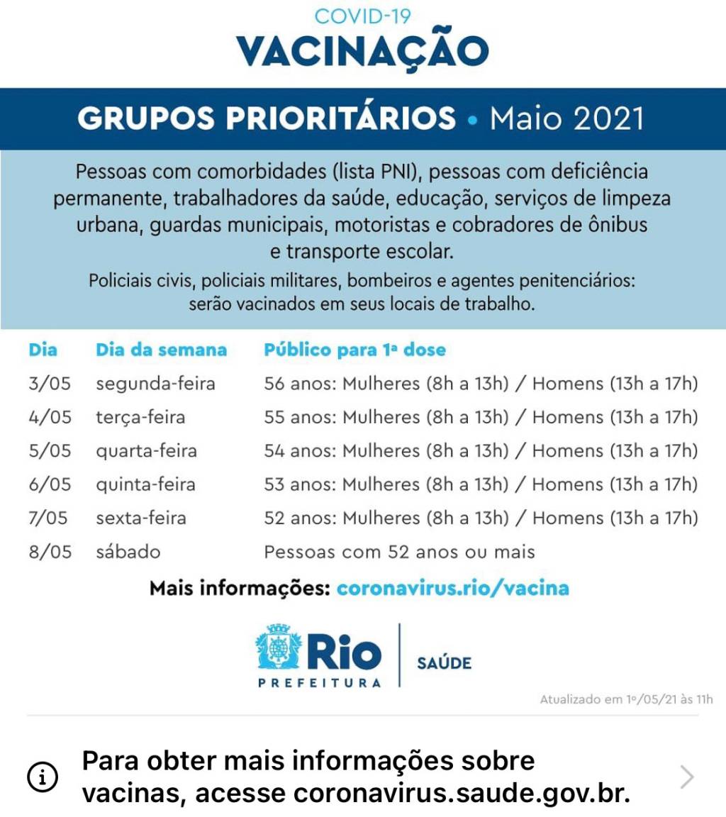 Rio de Janeiro anuncia antecipação no calendário de vacinação