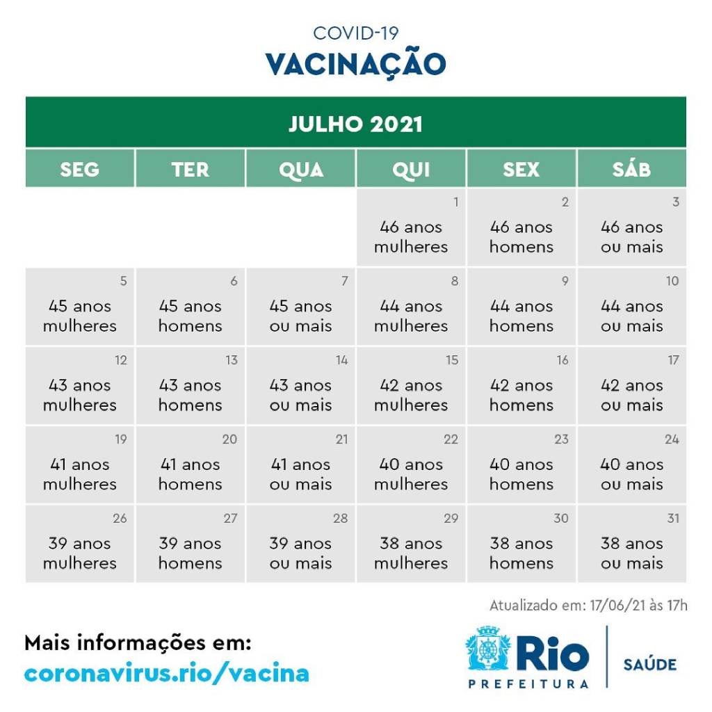 julho Julho: 46 a 38 anos