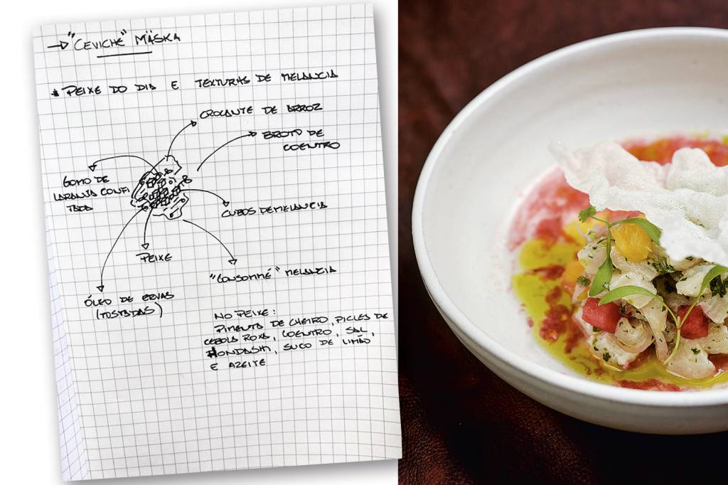 Antes e depois: o processo de criação do ceviche de frutos do mar em cartaz no novíssimo Mäska, comandado pelo chef Pedro Coronha -