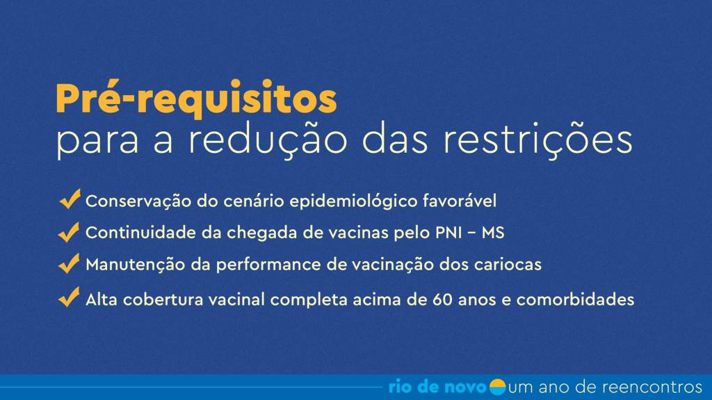‘Rio de novo’: em plano, Paes prevê liberação de estádios  com 50% de público e de boates