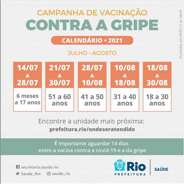 Vacinação contra a gripe