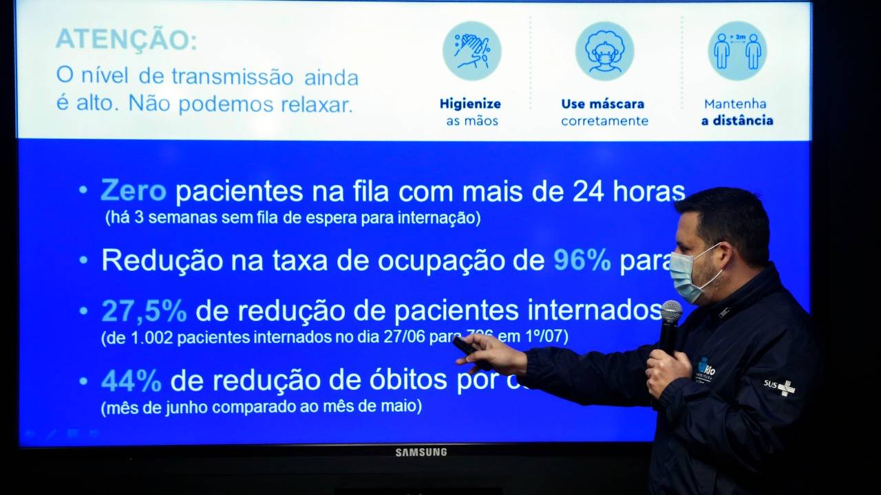 Agente da prefeitura apresenta o balanço do boletim epidemiológico da Covid-19 no Rio