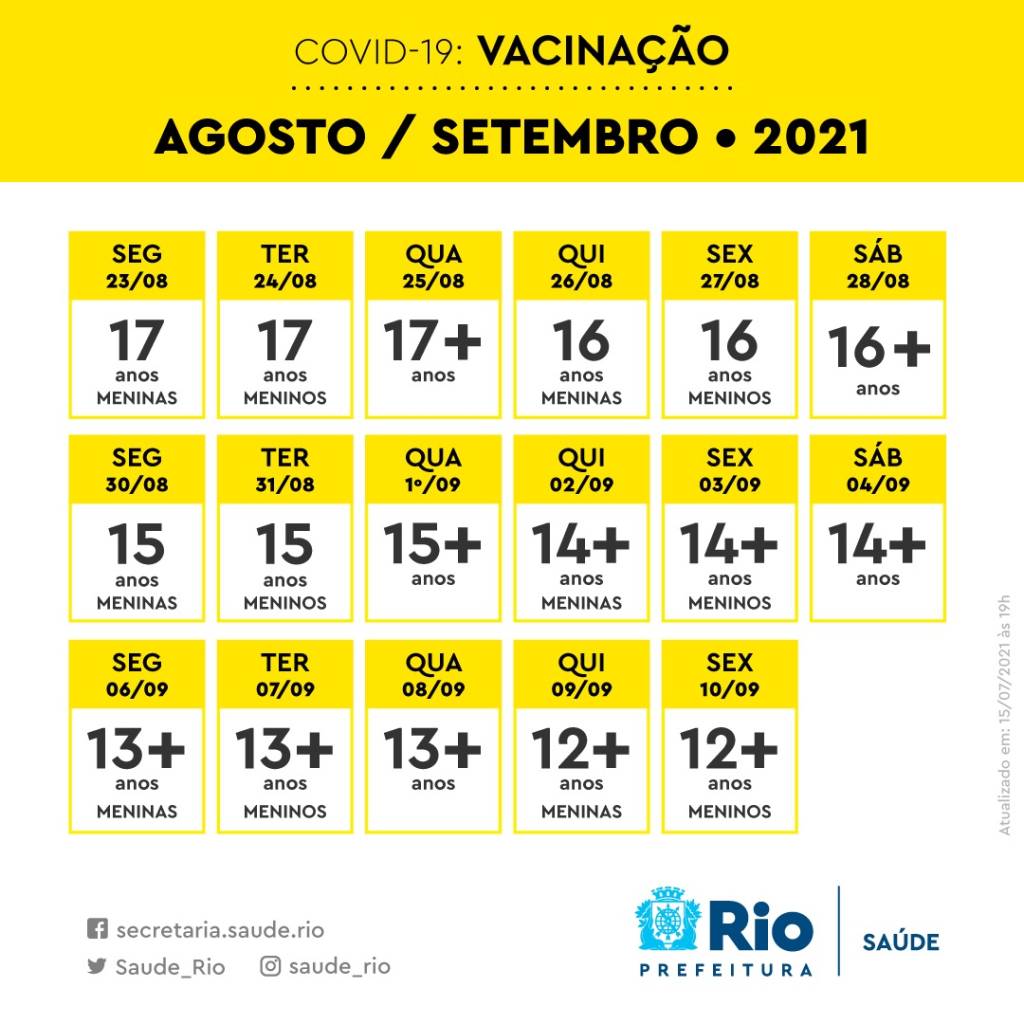 stembro Setembro: adolescentes entre 17 e 12 anos