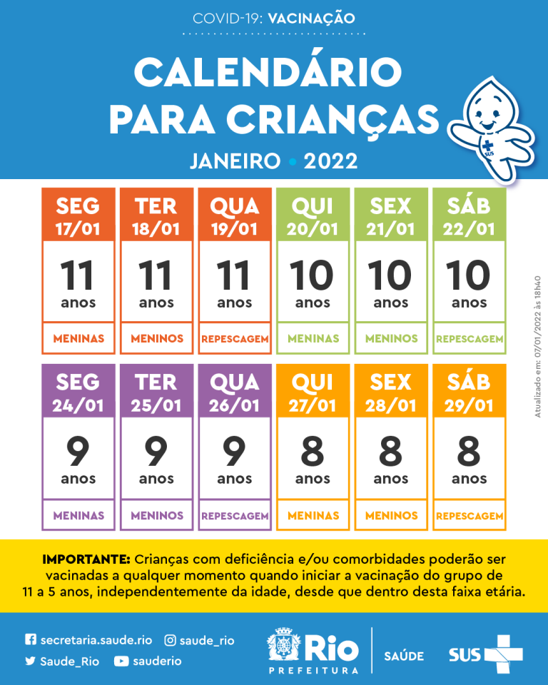 Foto mostra calendário para vacinação de crianças de 5 a 11 anos na cidade do Rio em janeiro