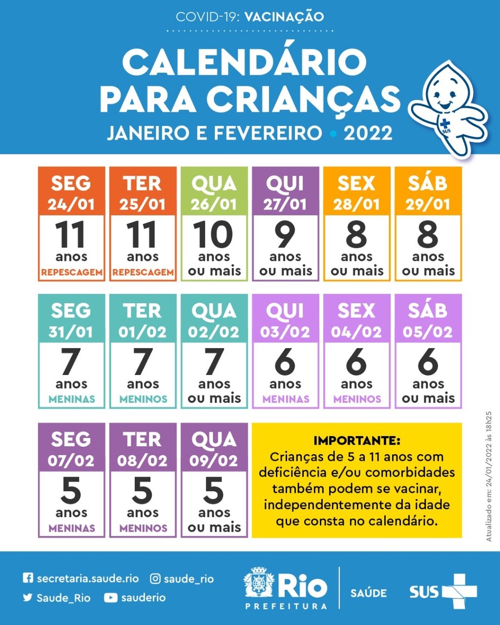 calendario de vacinação infantil