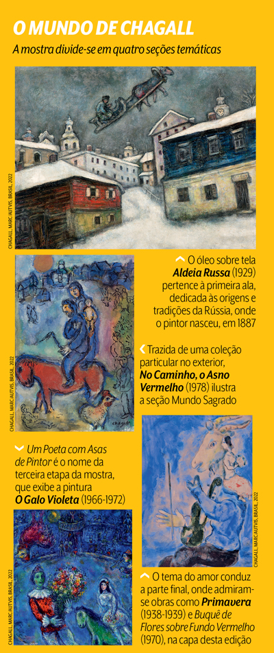 arte Chagall