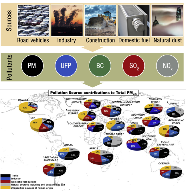 https://academic.oup.com/view-large/figure/267087572/ehab235f2.tif