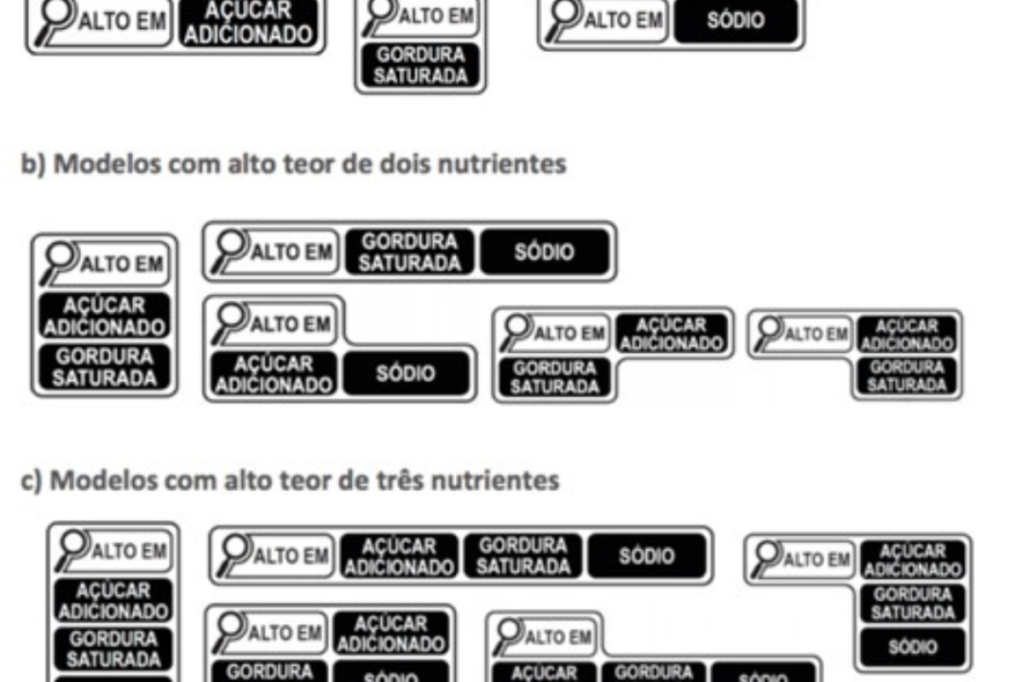 Veja, PDF, Embalagem e rotulagem