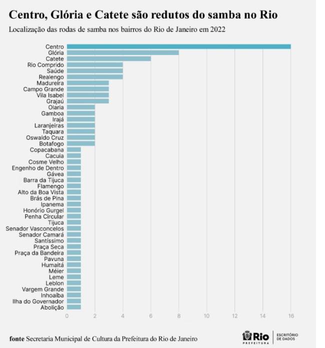 grafico-4 Gráfico