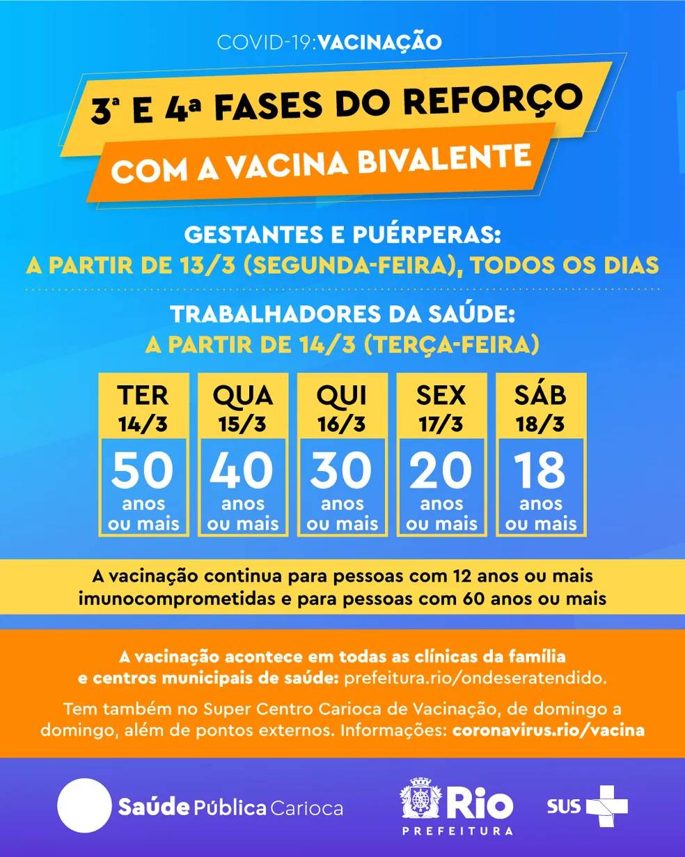 calendario vacinacao repordução Calendário da vacina bivalente