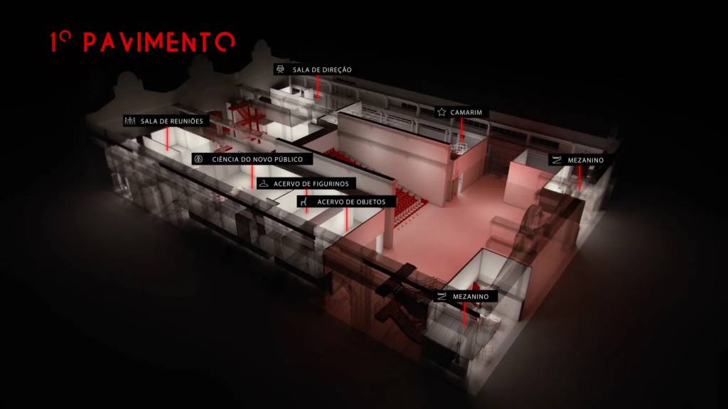 armazem-da-utopia-restauro-reforma-e-construcao-3- Projeto mostra como Armazém ficará após obras