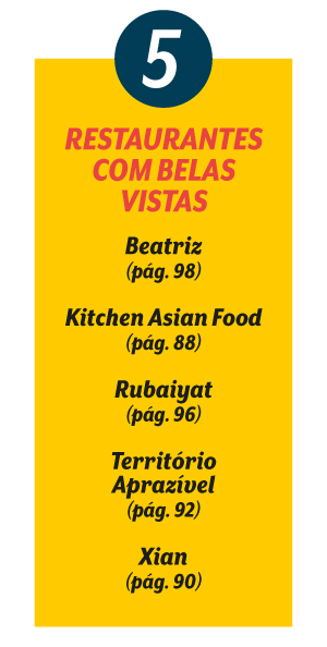 Tasca da Esquina em Lisboa - Preços, menu, morada, reserva e avaliações do  restaurante