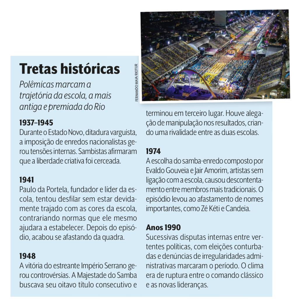 Tretas históricas da Portela tretas-portela