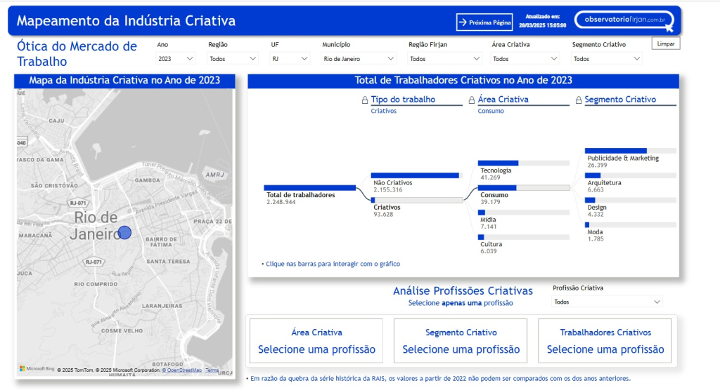 Economia Criativa Rio mapeamentos-da- industria-criativa-mercado-de-trabalho