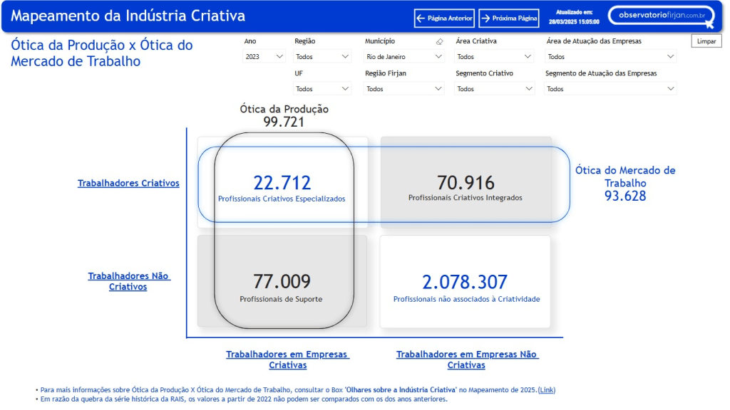 mapeamentos-da- industria-criativa