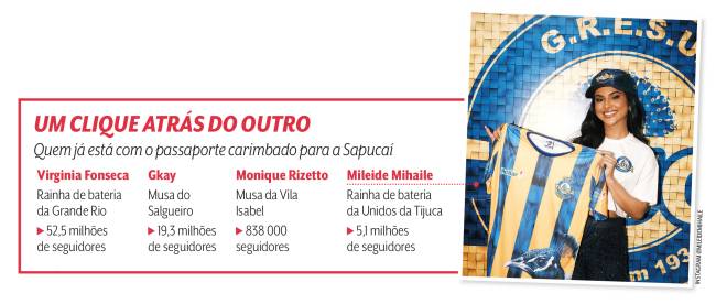 Influenciadoras influencers-sapucai